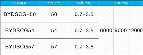 宝应钳压式声测管供应规格尺寸